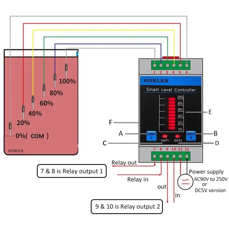 KONLEN Water Level Sensor WIFI - огляд і ціна Water Alarm Sensor