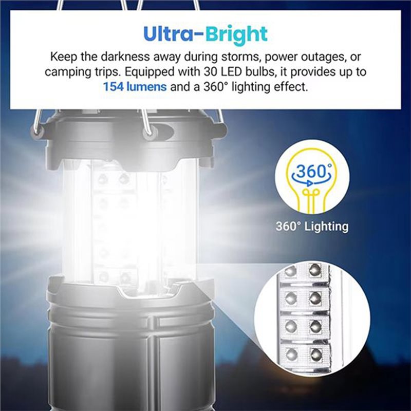 ABAE-4-Pack Solar Camping Lant - огляд і ціна Power Outage Light